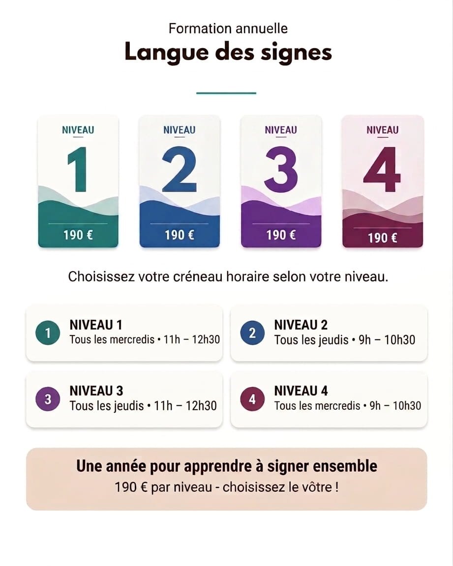 Tous les niveaux réunis au même endroit !